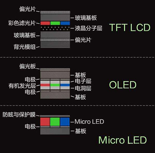 Micro 918博天堂屏