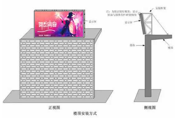 918博天堂918博天堂楼顶式安装