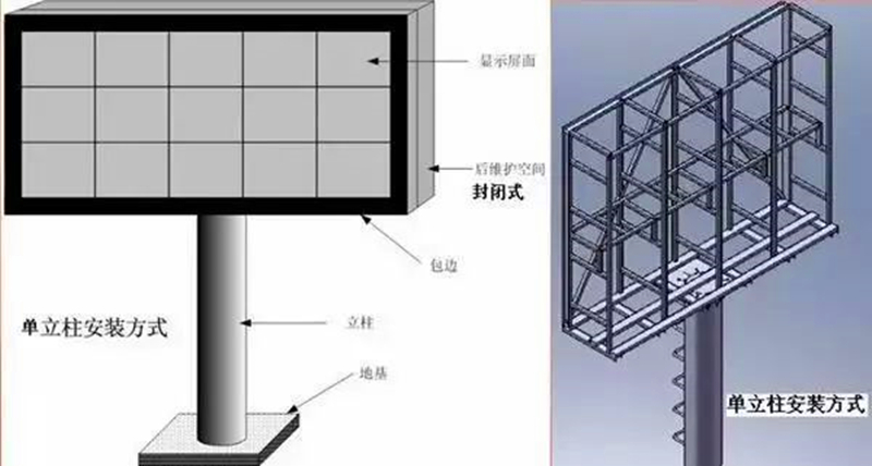 立柱式安装918博天堂